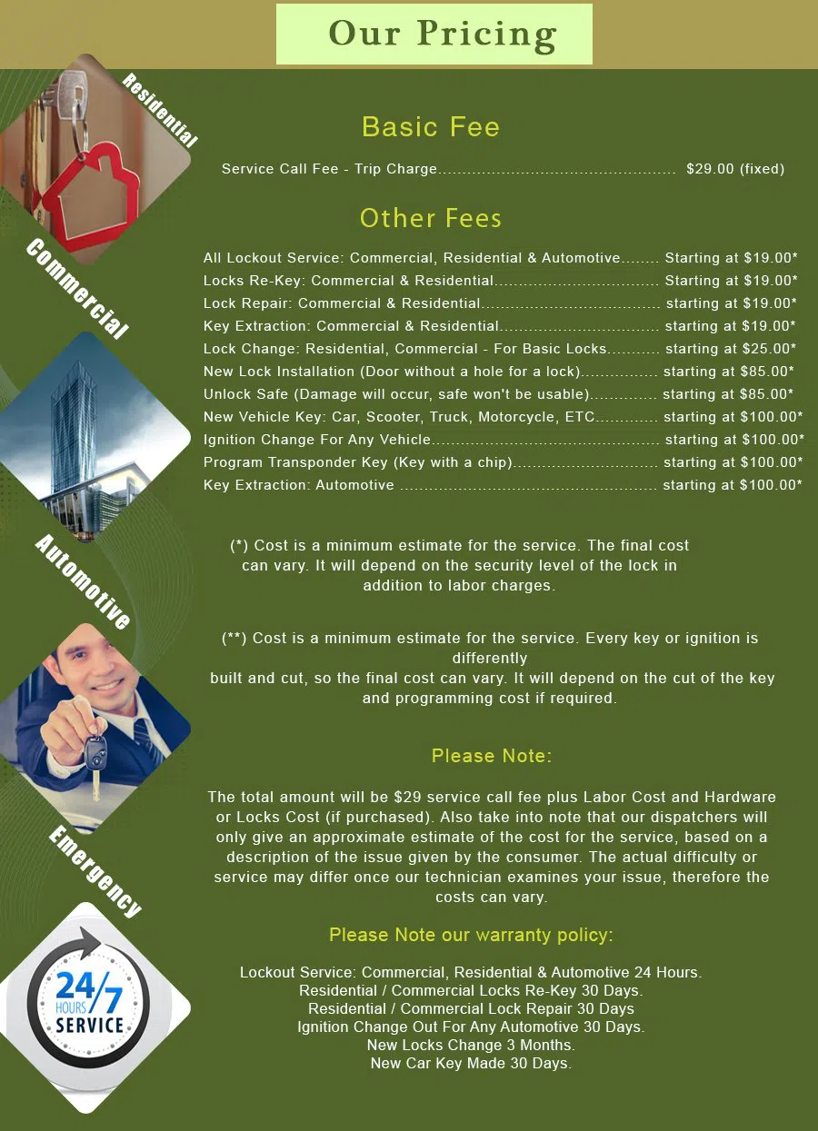 Burlingame CA Locksmith Store Burlingame, CA 650-213-1389